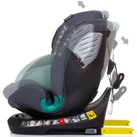 Scaun auto Chipolino Supreme I-Size 40-150 cm cu sistem Isofix pastel green - poza 5