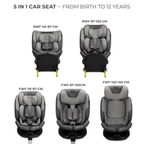 Scaun Auto Kinderkraft I-fix, I-size 40-150 Cm, Cool Grey - poza 5