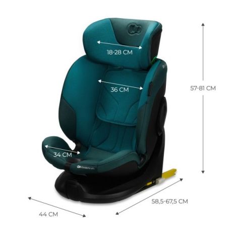 Scaun Auto Kinderkraft I-fix, I-size 40-150 Cm, Harbor Blue - poza 2