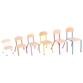Scaun gradinita – Bambino – marimea 2 – Mov - poza 2