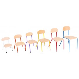 Scaun scolar – Bambino – marimea 4 – Rosu - poza 2