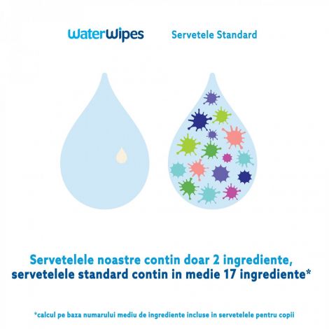 Servetele umede Biodegradabile Water Wipes, 9 pachete x 60 buc, 540 buc - poza 3