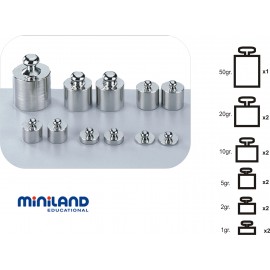 Set 11 greutati metalice pentru balante - poza 3
