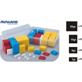 Set 76 greutati din plastic - Miniland - poza 2