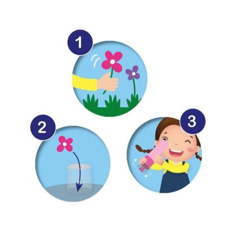 Set creativ - Decoreaza caleidoscop cu elemente din natura - poza 5
