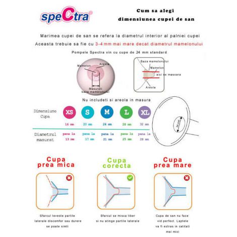 Set cupa pentru san - 32 mm - poza 5