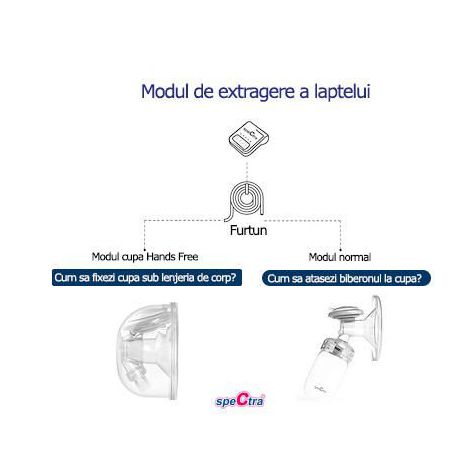 Set cupe hands free (24 mm) - poza 5