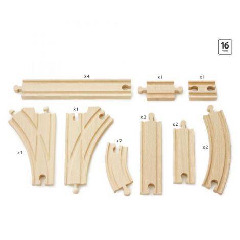 Set de expansiune sine pentru intermediari 33402 Brio - poza 3