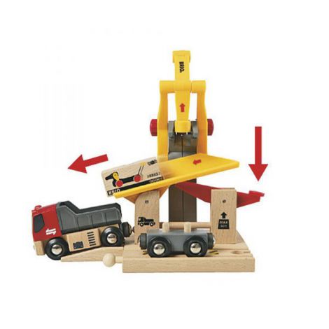 Set deluxe cale ferata cu trenuri de marfa 33097 Brio - poza 4