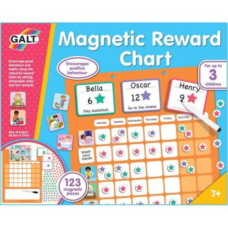 Set educativ magnetic - panoul recompenselor - poza 2