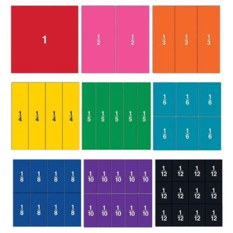 Set magnetic cu fractii - patrate - poza 2