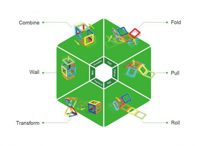 Set Magnetic de Construit Magformers
