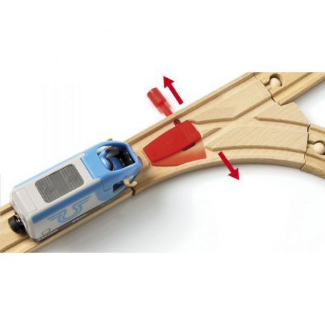 Set trenuri de calatori 33512 Brio - poza 5