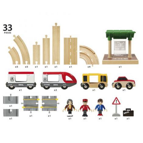 Sina tren set calatorie 33209 Brio - poza 3