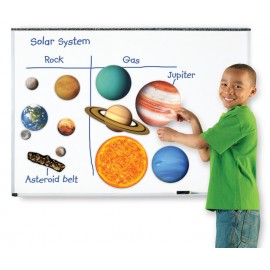 Sistem solar magnetic - poza 2