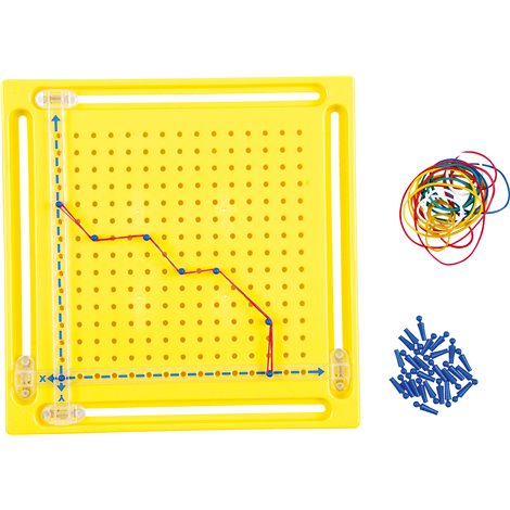 Tabla din plastic cu sistem de coordonate X si Y pentru activitati matematice - poza 2