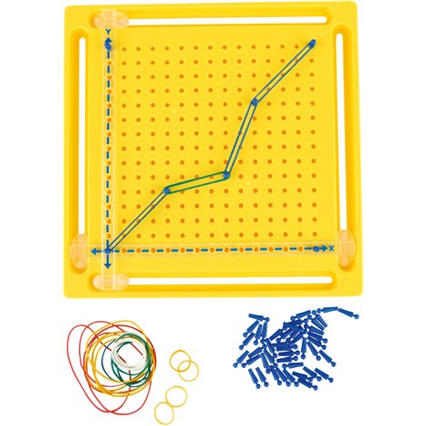Tabla din plastic cu sistem de coordonate X si Y pentru activitati matematice - poza 3
