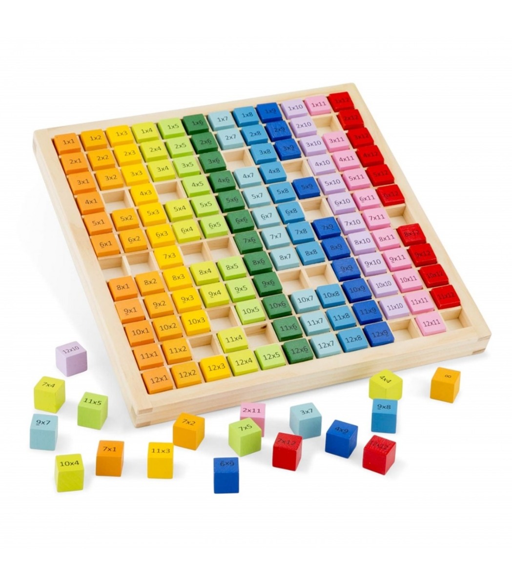 Tabla Inmultirii din lemn New Clasic Toys - poza 1