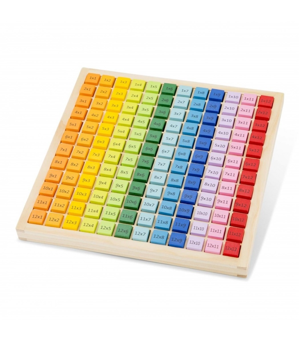 Tabla Inmultirii din lemn New Clasic Toys - poza 2