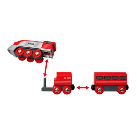 Tren aerodinamic 33557 Brio - poza 5