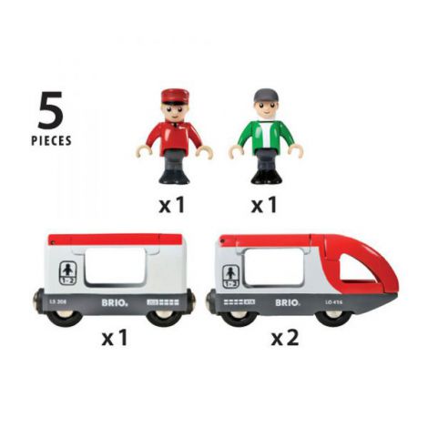 Tren de calatori 33505 Brio - poza 4