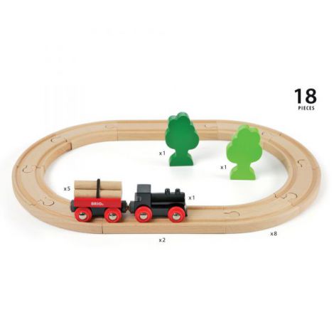 Tren forestier 33042 Brio - poza 2