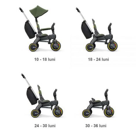 Tricicleta Doona Liki Trike S3 Desert Green - poza 2