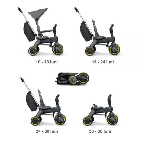 Tricicleta Liki Trike S5 Nitro Black - poza 1
