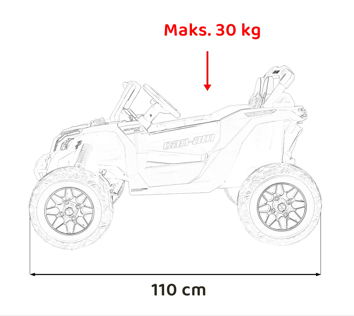 UTV electric pentru copii Can-Am Maverick 24V 800W 4x4 (CA003) Verde - Autokids.ro - poza 5
