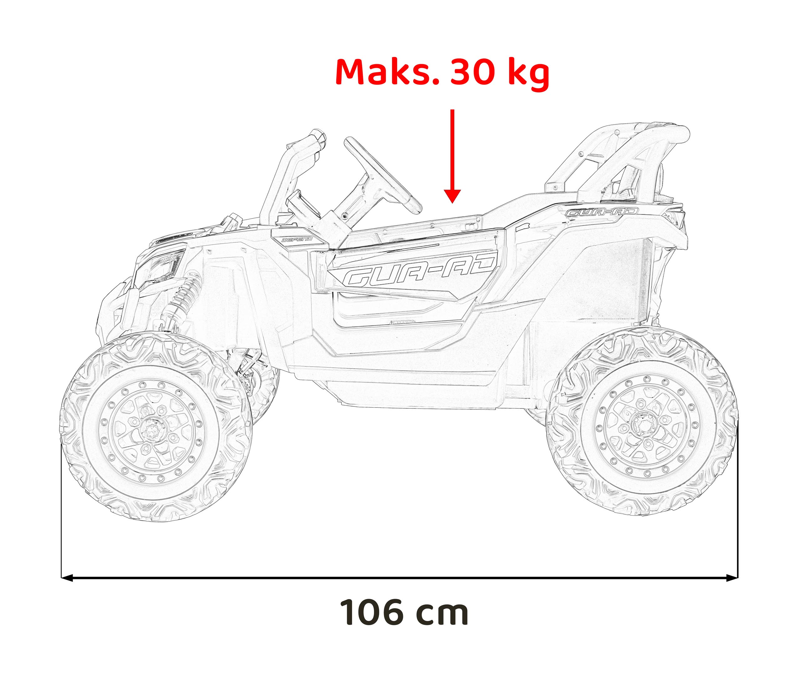 UTV electric pentru copii DEFEND 4x4 (105) Rosu - Autokids.ro - poza 5