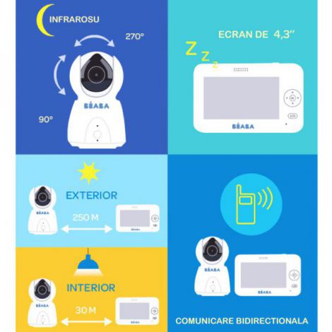 Video Monitor Beaba ZEN Plus White - poza 5